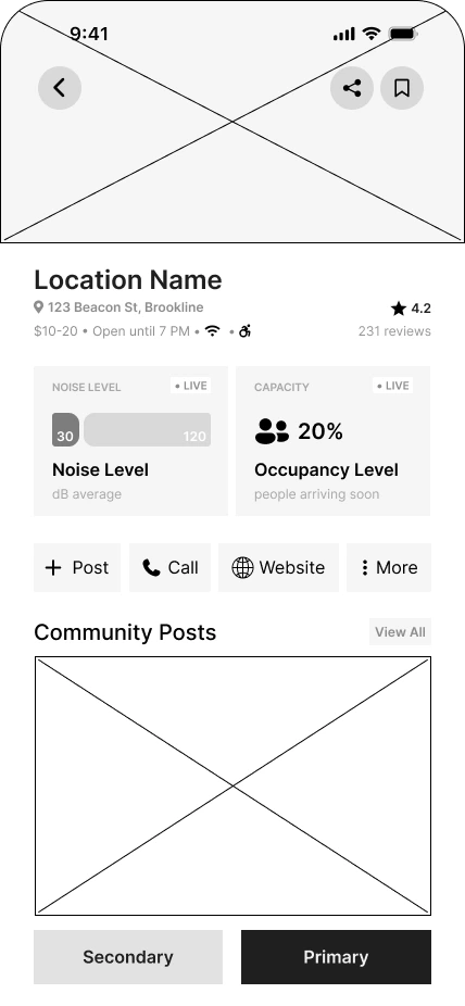 Restructure: grayscale wireframe of a location page with noise level and occupancy cards