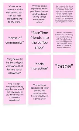 Affinity map of pink sticky notes about community connection and social interaction