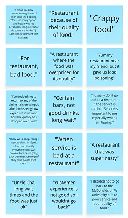 Affinity map of blue sticky notes about poor food and service